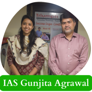 IAS Gunjita Agrawal